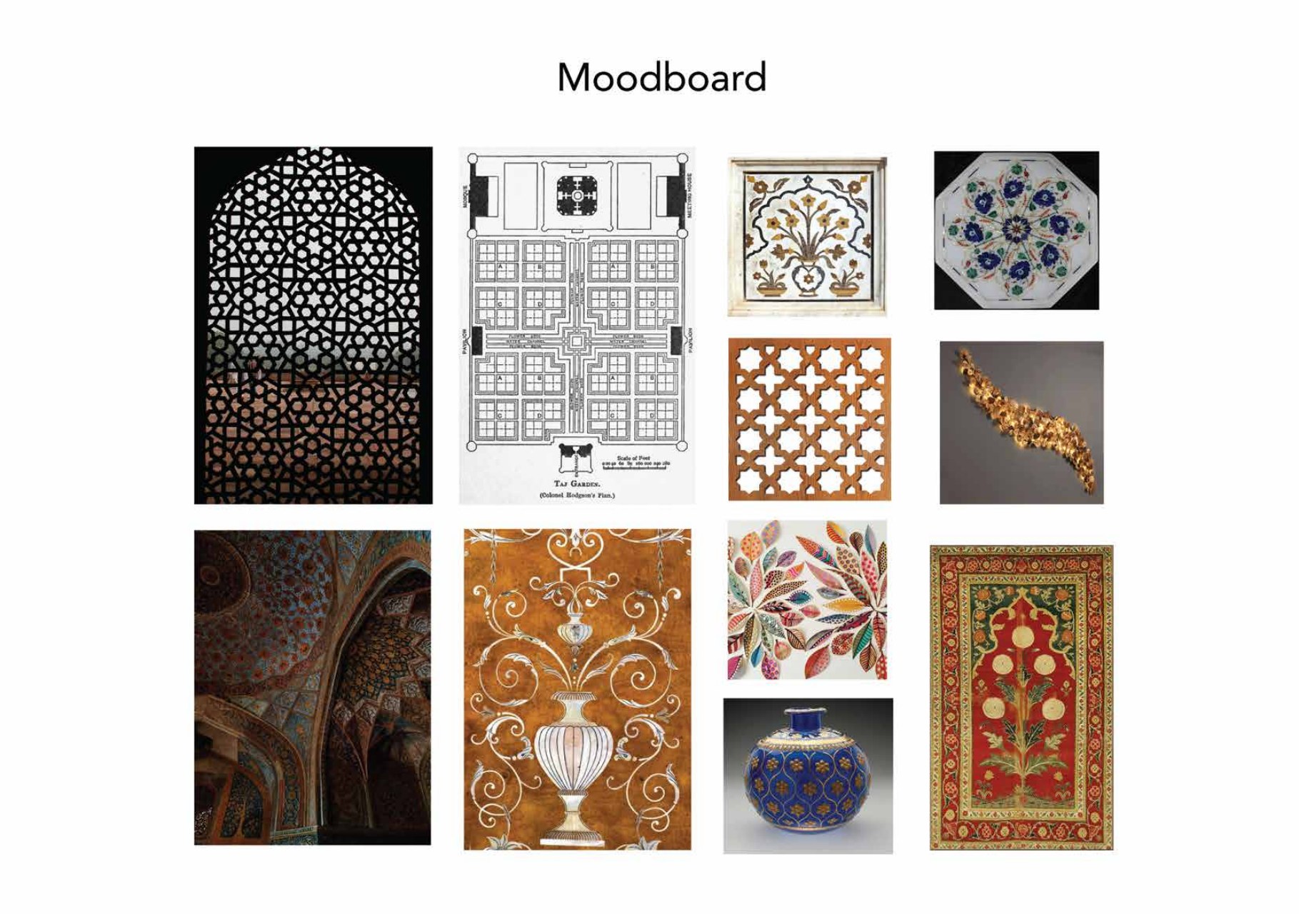 Moodboard — celadon, jali, pietra dura, Mughal garden