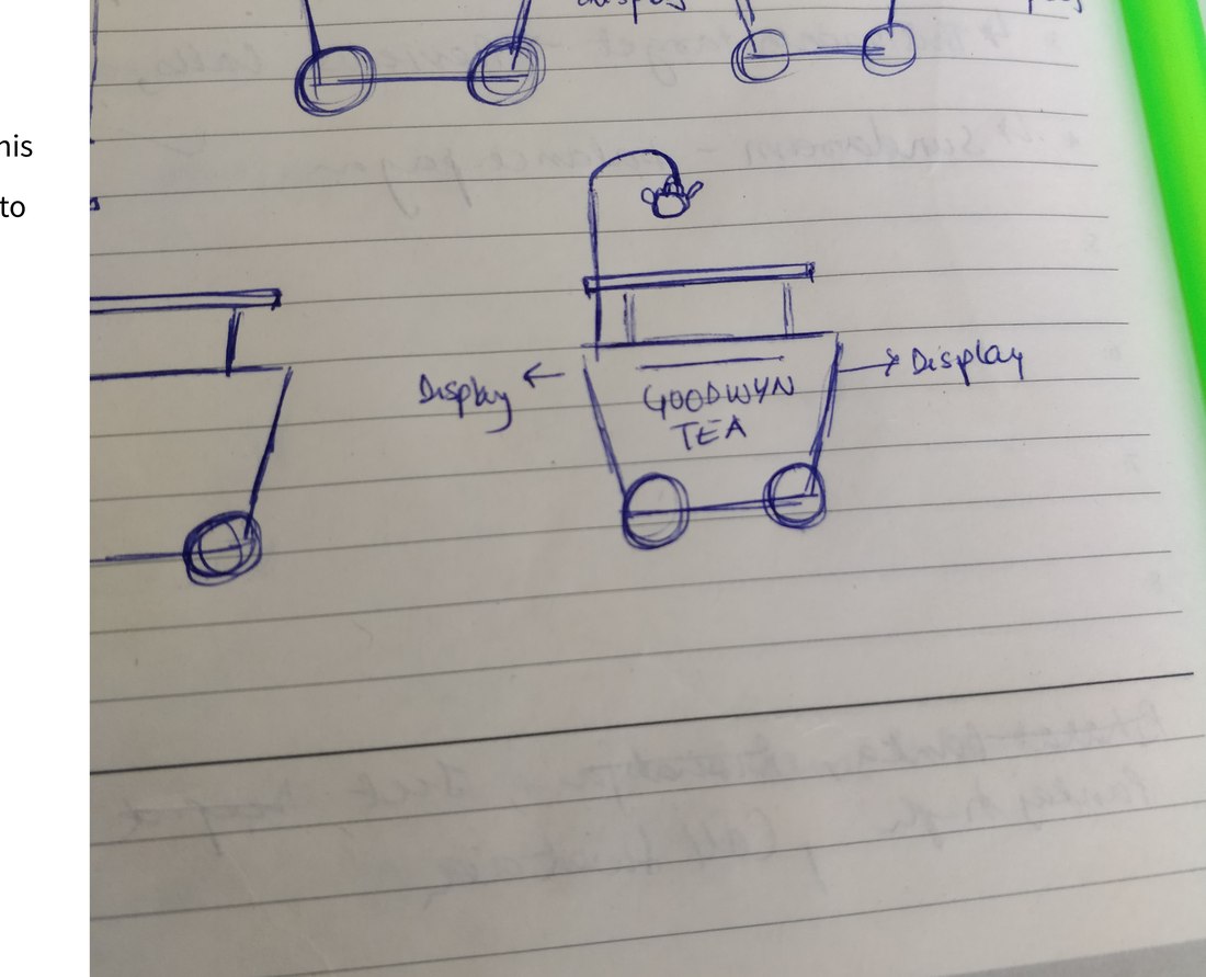 A hand sketch working out the changes