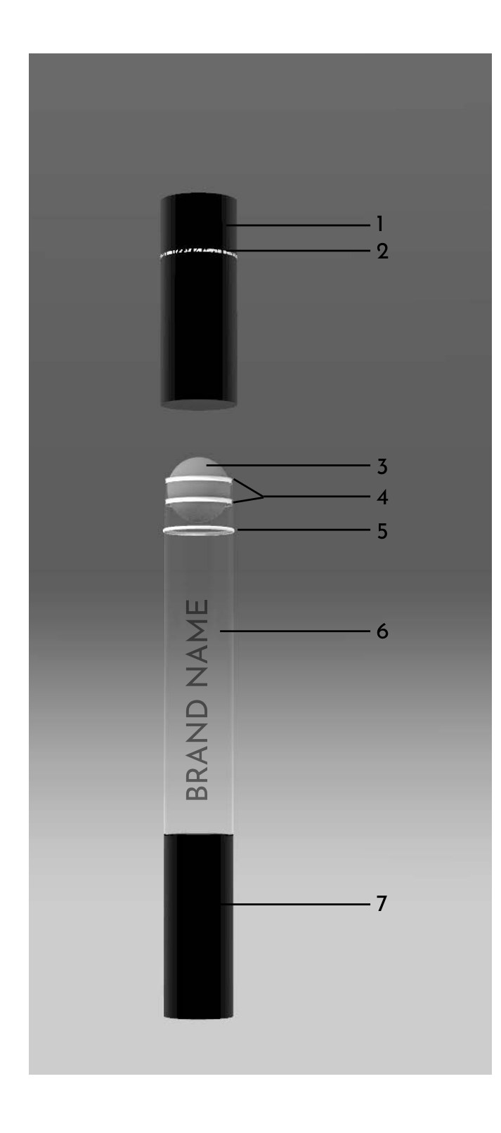 The seven-part anatomy of the applicator