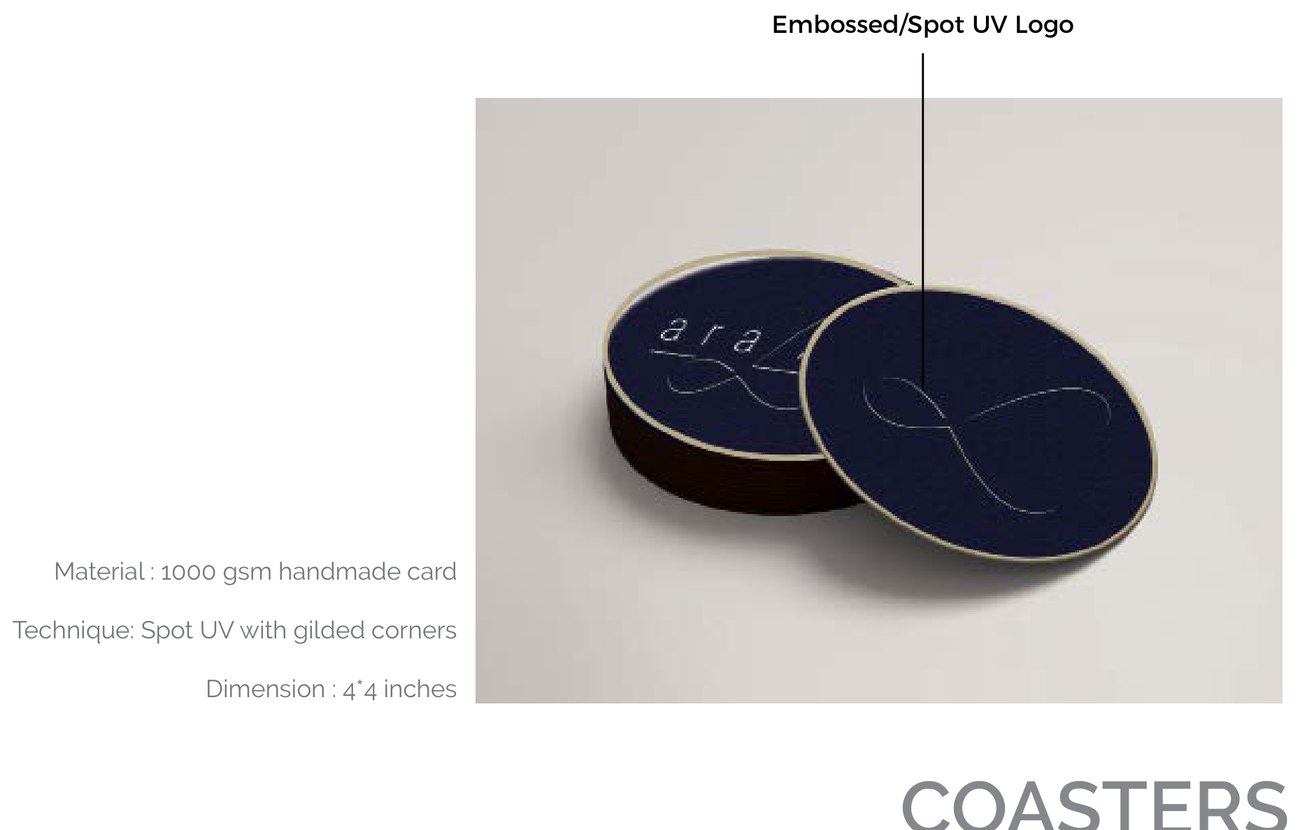 Gilded navy coasters