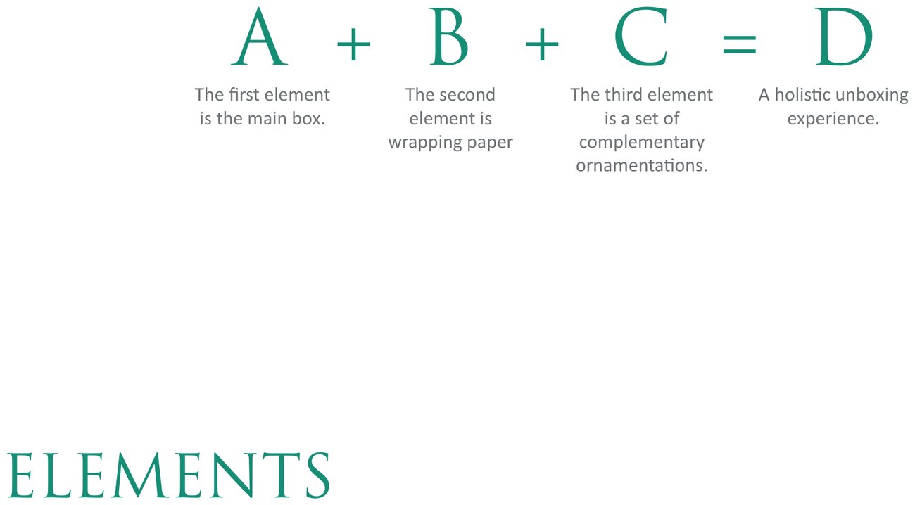 The A + B + C system