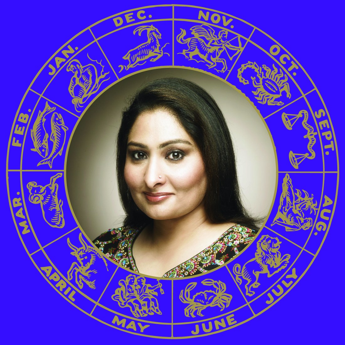 Ritu Kapoor Astrology